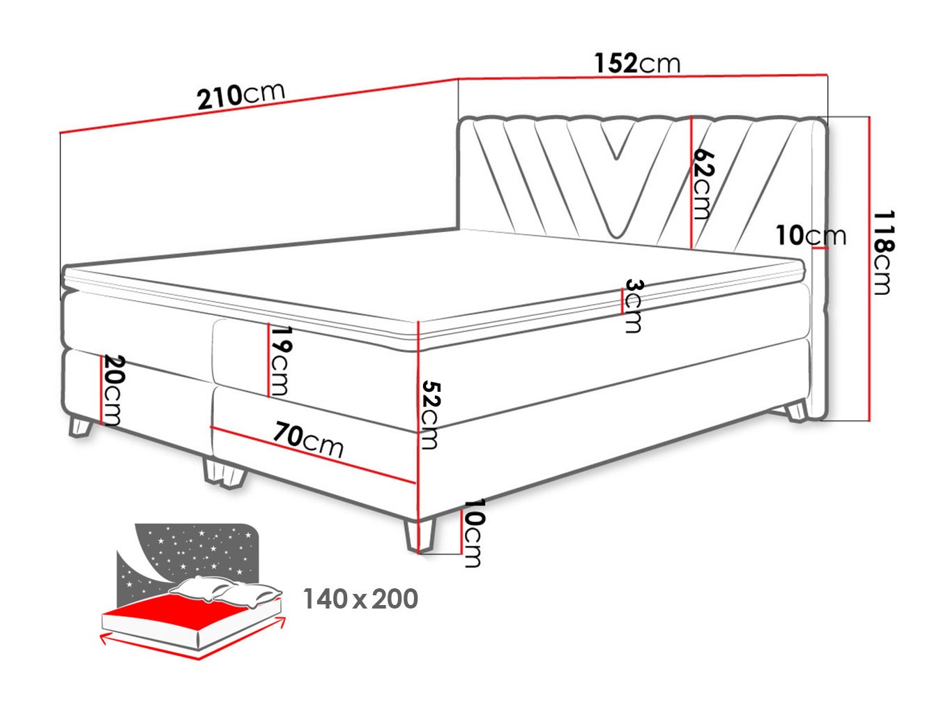 Boxspring krevet ComfiDream Solra (Fresh 32)